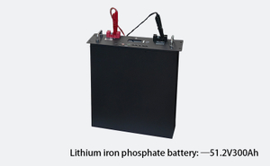 Lithium iron phosphate battery—51.2V300Ah
