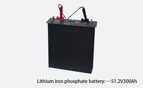 Lithium iron phosphate battery—51.2V300Ah