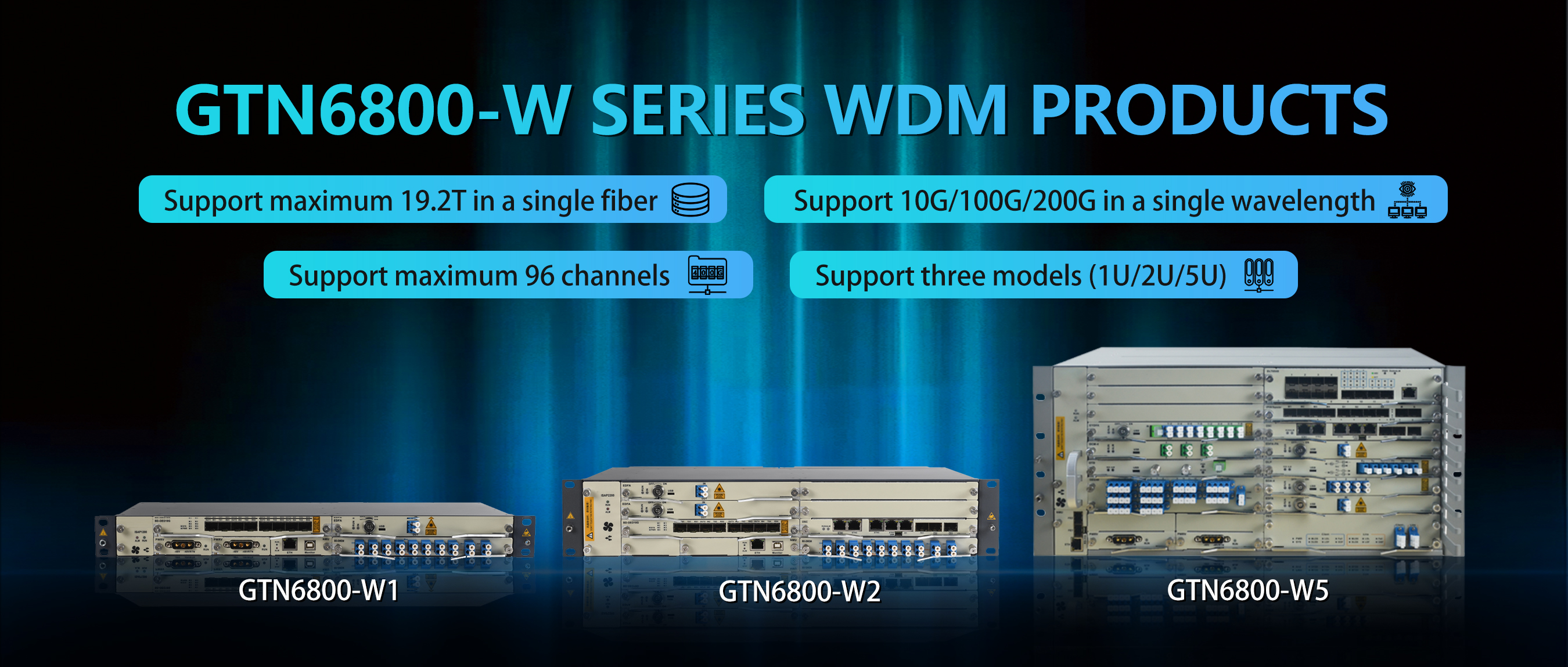 GTN6800-W Series WDM Products