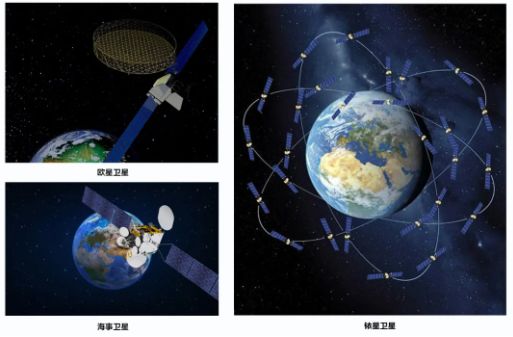 Genew won the bid for the‘Cooperative Star’ project of the Satellite Communications Branch of China Telecom Co., Ltd