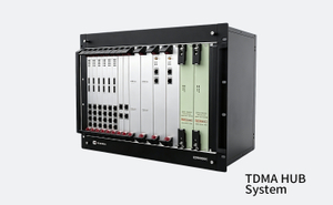 TDMA HUB System