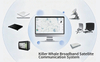 Killer Whale Broadband Satellite Communication System