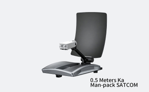 0.5 Meters Ka Man-pack SATCOM