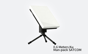 0.6 Meters Ku Man-pack SATCOM 