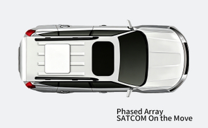Phased Array SATCOM On the Move