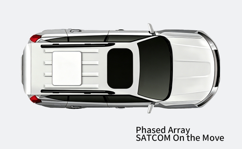 Phased Array SATCOM On the Move